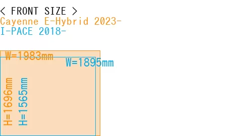 #Cayenne E-Hybrid 2023- + I-PACE 2018-
